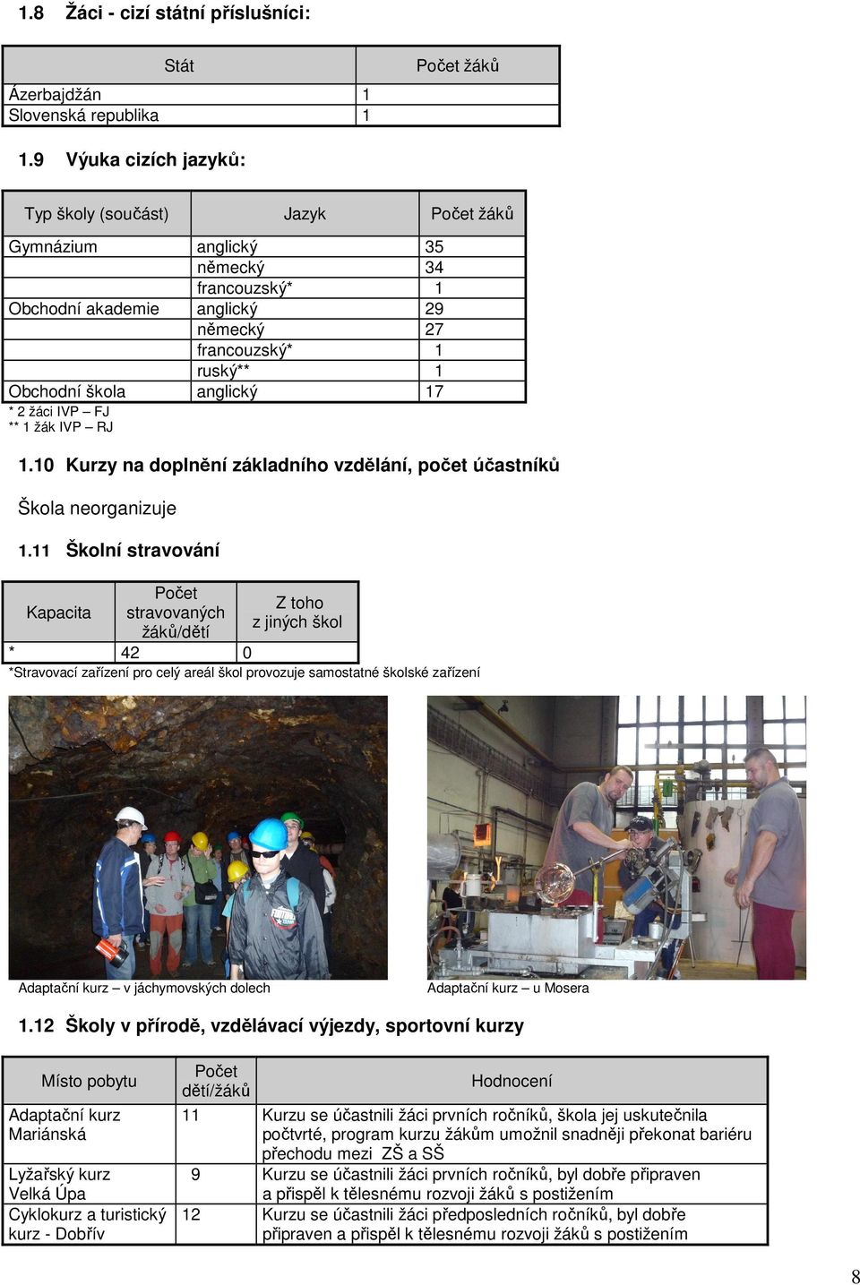 IVP FJ ** žák IVP RJ.0 Kurzy na doplnění základního vzdělání, počet účastníků Škola neorganizuje.