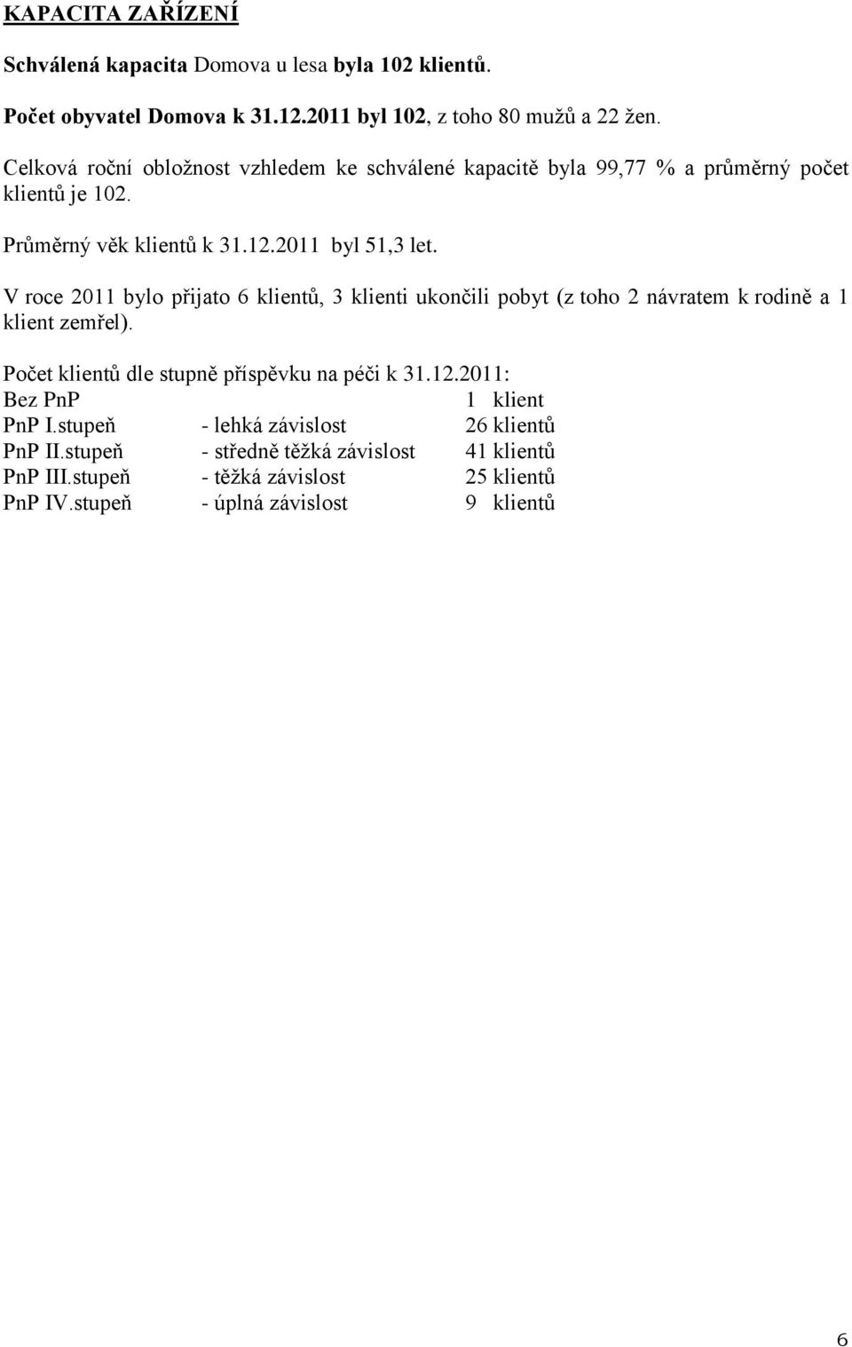V roce 2011 bylo přijato 6 klientů, 3 klienti ukončili pobyt (z toho 2 návratem k rodině a 1 klient zemřel). Počet klientů dle stupně příspěvku na péči k 31.12.