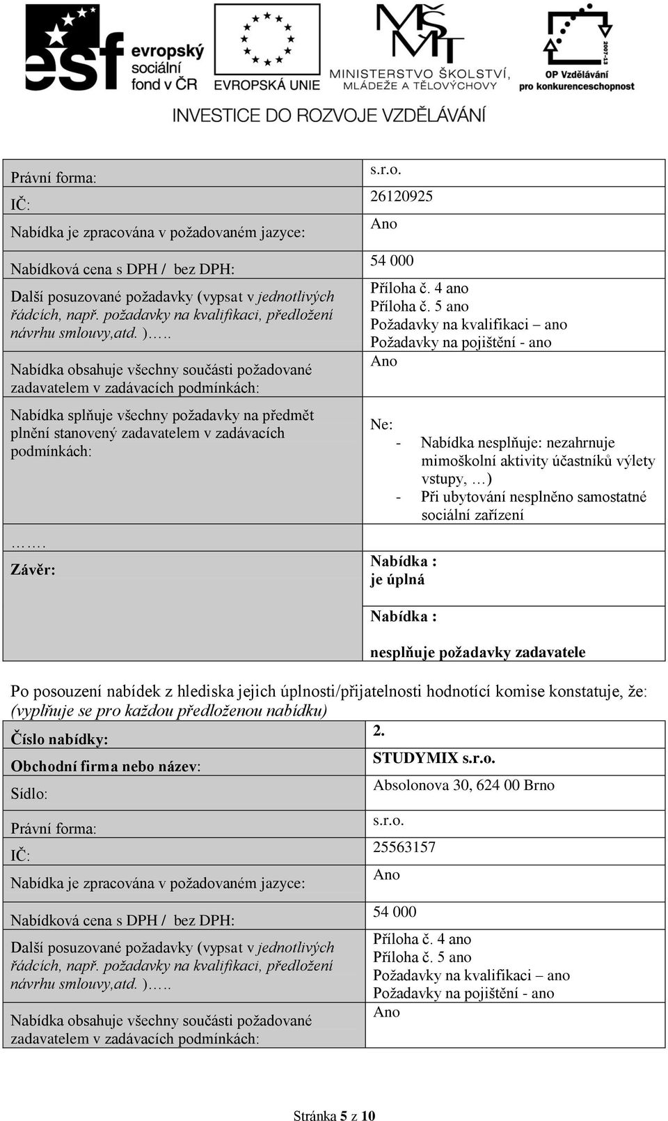 . Nabídka obsahuje všechny součásti požadované zadavatelem v zadávacích podmínkách: Nabídka splňuje všechny požadavky na předmět plnění stanovený zadavatelem v zadávacích podmínkách:. Závěr: s.r.o. 26120925 Ano 54 000 Příloha č.