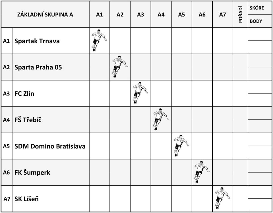 05 A3 FC Zlín A4 FŠ Třebíč A5 SDM