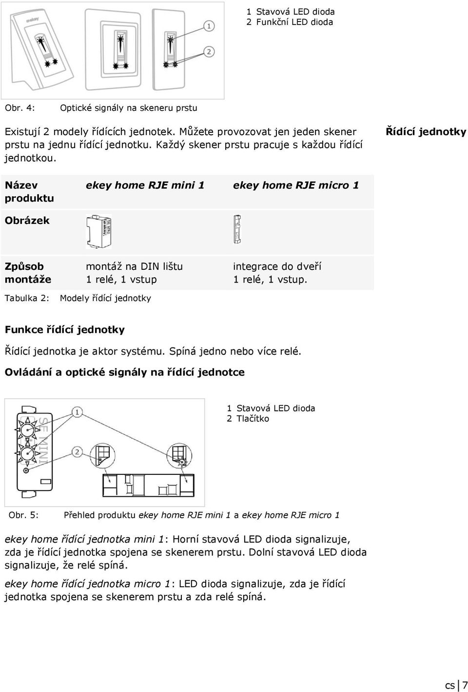 Řídící jednotky Název produktu ekey home RJE mini 1 ekey home RJE micro 1 Obrázek Způsob montáže Tabulka 2: montáž na DIN lištu 1 relé, 1 vstup Modely řídící jednotky integrace do dveří 1 relé, 1