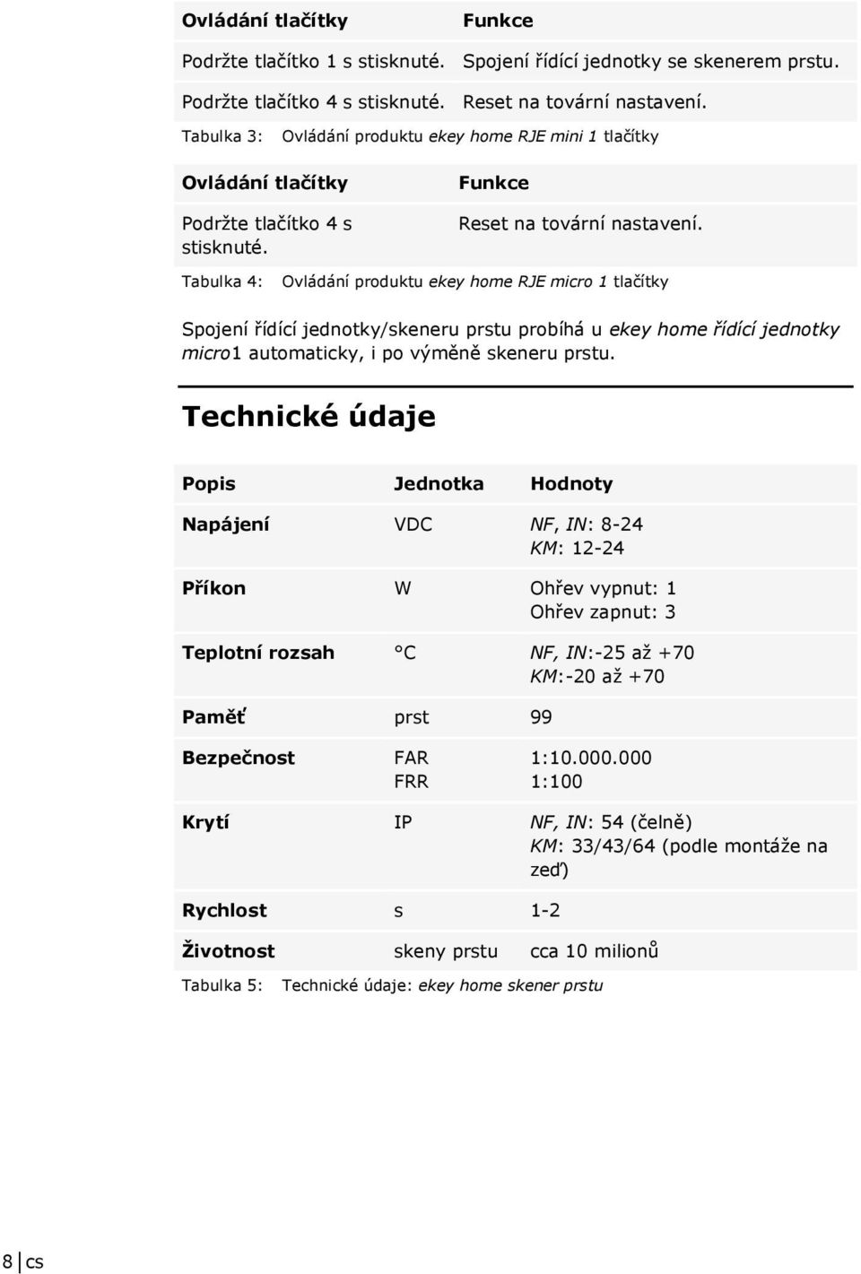 Tabulka 4: Ovládání produktu ekey home RJE micro 1 tlačítky Spojení řídící jednotky/skeneru prstu probíhá u ekey home řídící jednotky micro1 automaticky, i po výměně skeneru prstu.