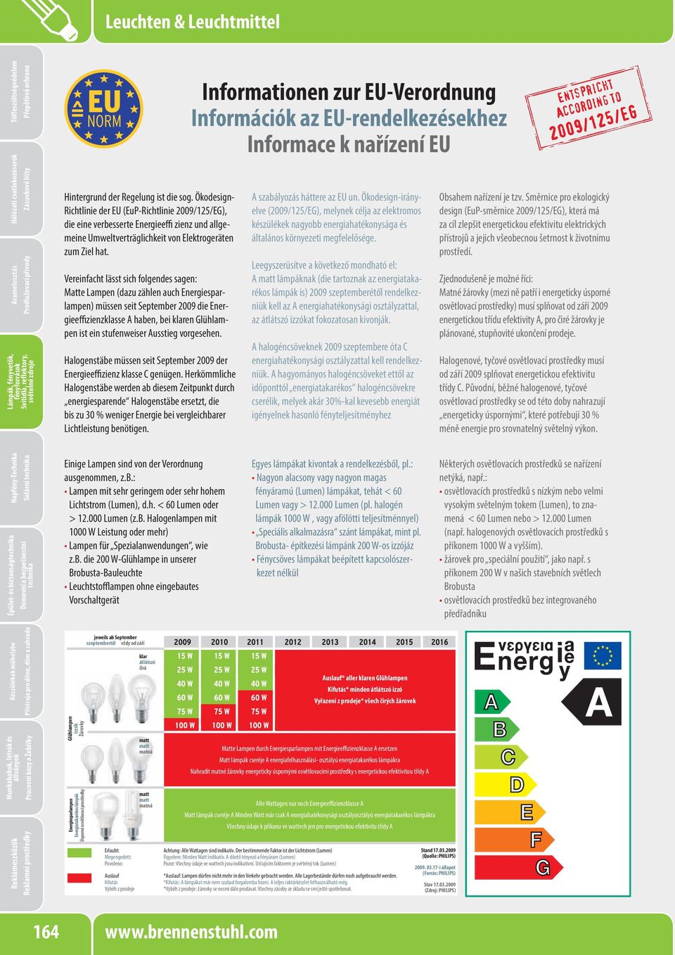 Ökodesign- Richtlinie der (EuP-Richtlinie 2009/125/EG), die eine verbesserte Energieei zienz und allgemeine Umweltverträglichkeit von Elektrogeräten zum Ziel hat.