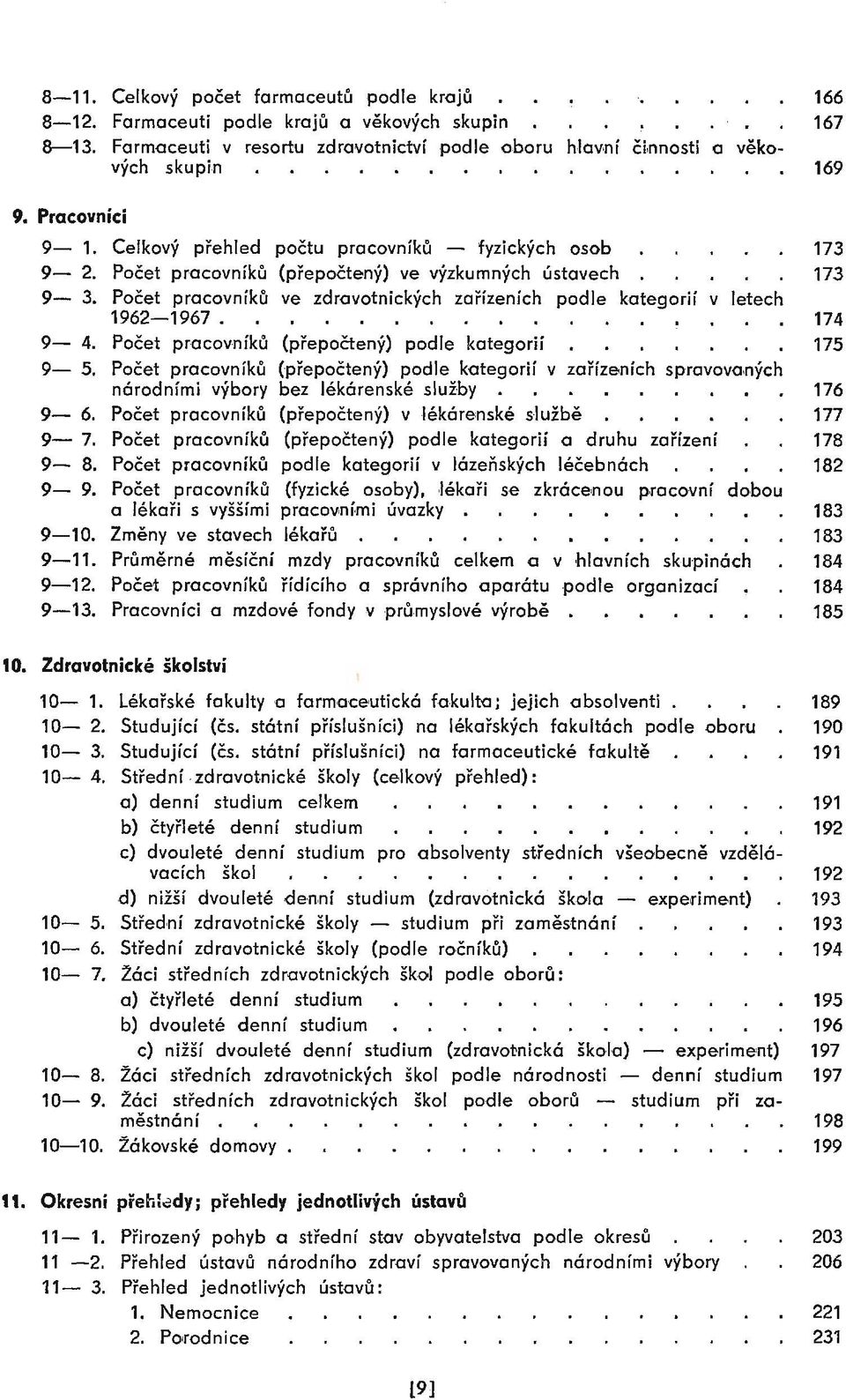 Počet pracovníků ve zdravotnických zařízeních podle kategorií v letech 1962-1967. 174 9-4. Počet pracovníků (přepočtený) podle kategorií 175 9-5.