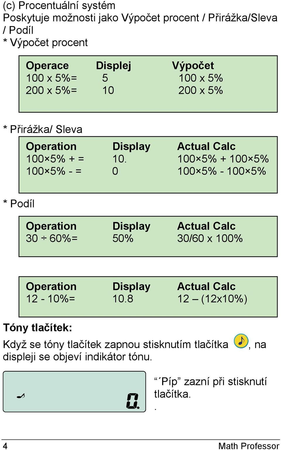 100 5% + 100 5% 100 5% - = 0 100 5% - 100 5% * Podíl Operation Display Actual Calc 30 60%= 50% 30/60 x 100% Operation Display Actual Calc