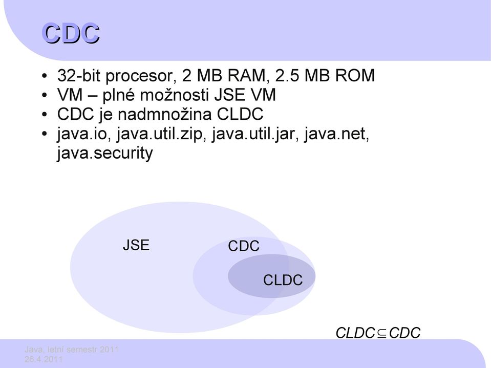 nadmnožina CLDC java.io, java.util.