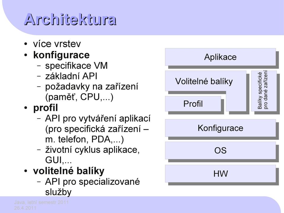 ..) životní cyklus aplikace, GUI,.