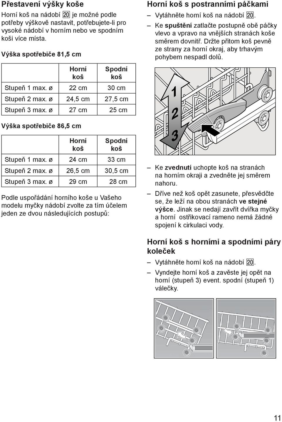 Ke spuštění zatlačte postupně obě páčky vlevo a vpravo na vnějších stranách koše směrem dovnitř. Držte přitom koš pevně ze strany za horní okraj, aby trhavým pohybem nespadl dolů.