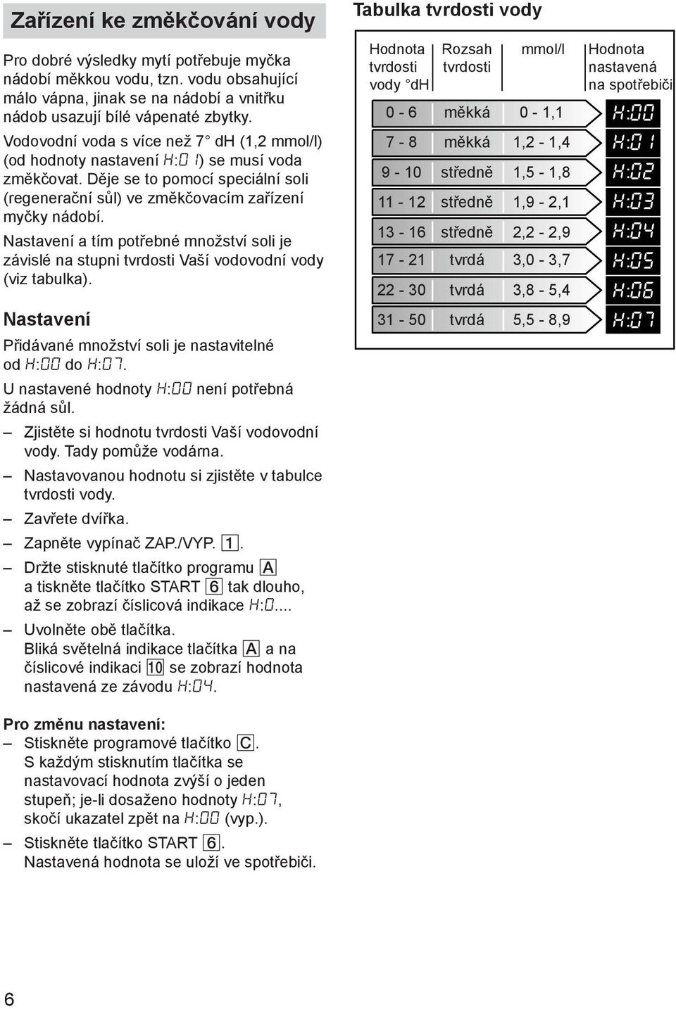 Nastavení a tím potřebné množství soli je závislé na stupni tvrdosti Vaší vodovodní vody (viz tabulka). Nastavení Přidávané množství soli je nastavitelné od H:00 do H:07.