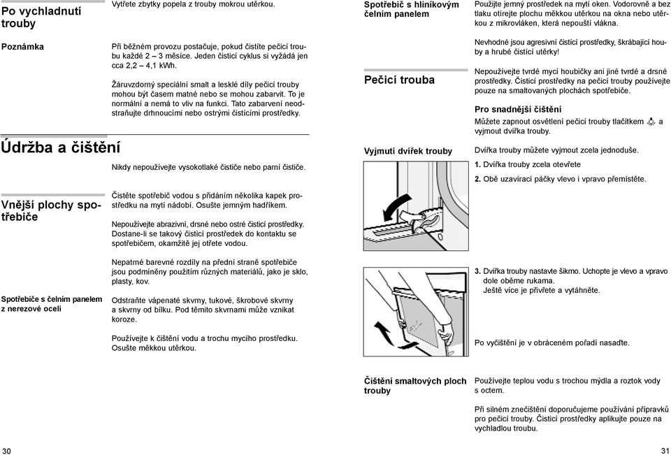 Poznámka Údržba a čištění Při běžném provozu postačuje, pokud čistíte pečicí troubu každé 2 3 měsíce. Jeden čisticí cyklus si vyžádá jen cca 2,2 4,1 kwh.
