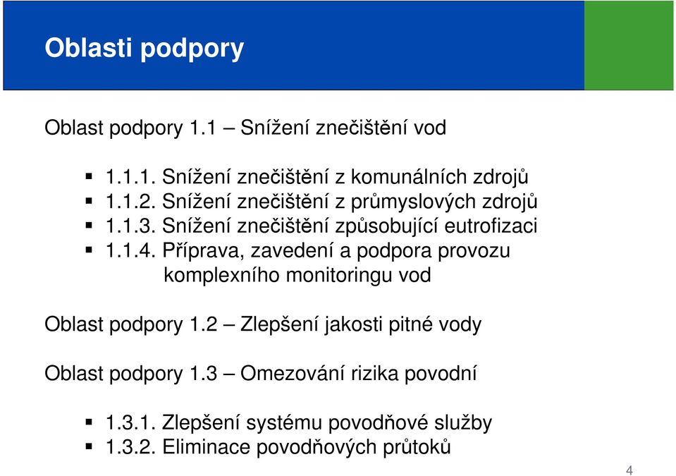 Příprava, zavedení a podpora provozu komplexního monitoringu vod Oblast podpory 1.