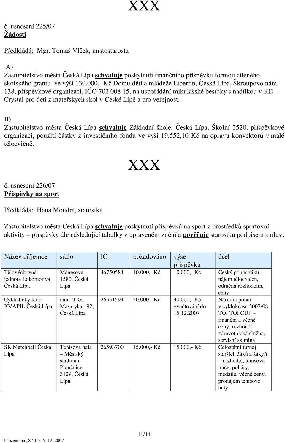 138, příspěvkové organizaci, IČO 702 008 15, na uspořádání mikulášské besídky s nadílkou v KD Crystal pro děti z mateřských škol v České Lípě a pro veřejnost.