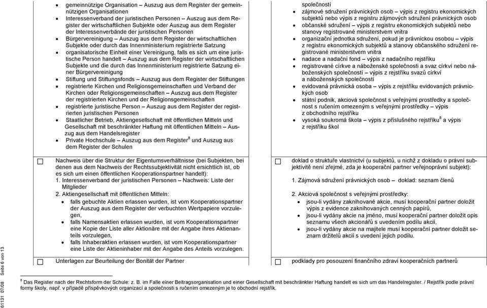 organisatorische Einheit einer Vereinigung, falls es sich um eine juristische Person handelt Auszug aus dem Register der wirtschaftlichen Subjekte und die durch das Innenministerium registrierte