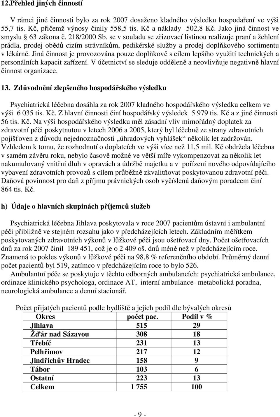 se v souladu se zřizovací listinou realizuje praní a žehlení prádla, prodej obědů cizím strávníkům, pedikérské služby a prodej doplňkového sortimentu v lékárně.