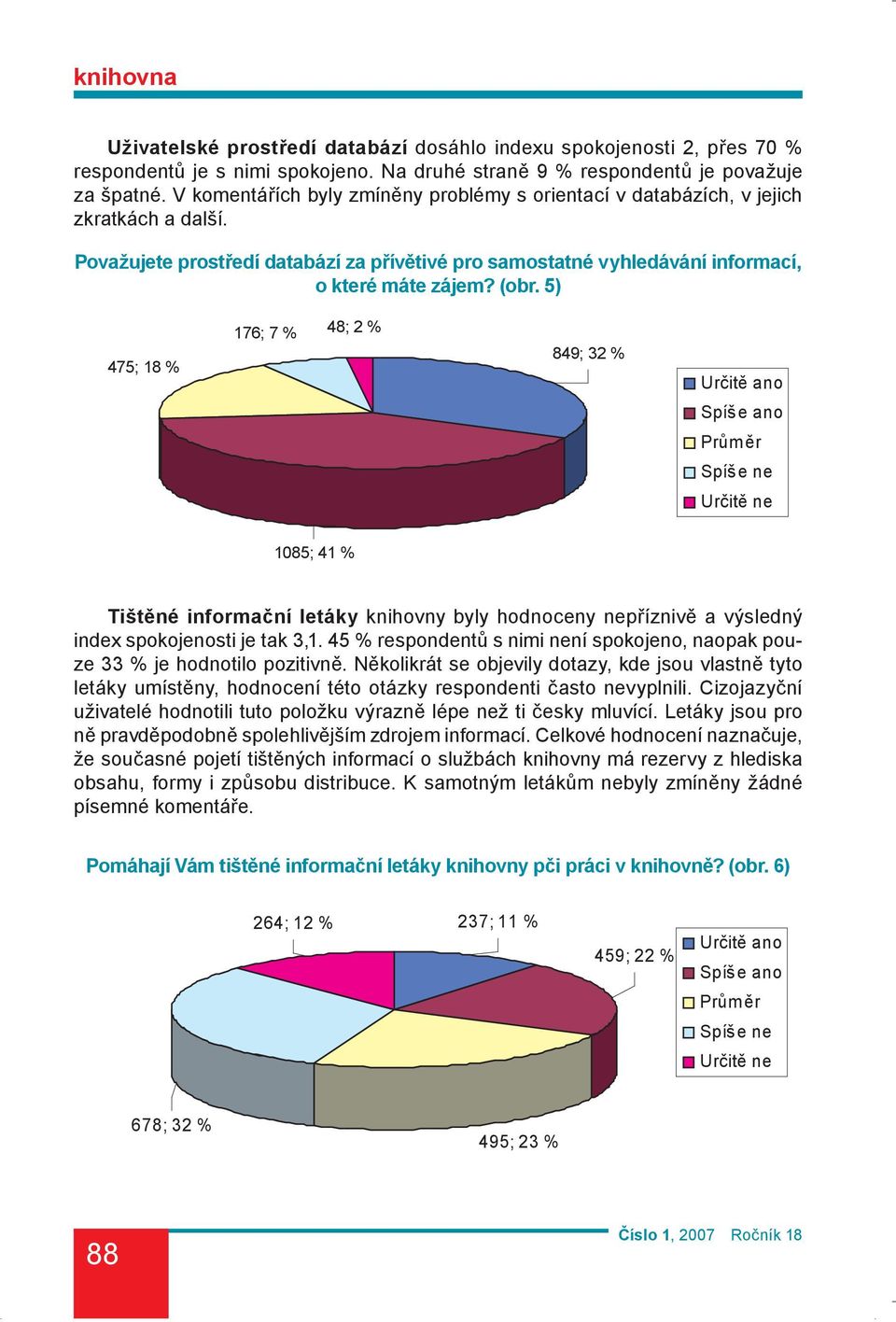 Považujete prostředí Považujete databází prost edí za přívětivé databází za pro p ív tivé samostatné pro samostatné vyhledávání informací, vyhledávání o které informací, máte zájem? o které (obr.