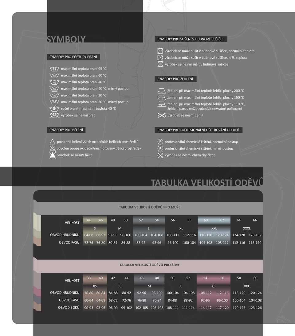 může sušit v bubnové sušičce, nižší teplota výrobek se nesmí sušit v bubnové sušičce SYMBOLY PRO ŽEHLENÍ žehlení při maximální teplotě žehlící plochy 200 C žehlení při maximální teplotě žehlící