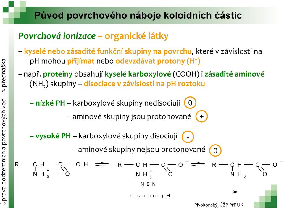 proteiny obsahují kyselé karboxylové (COOH) i zásadité aminové (NH ) skupiny disociace v závislosti na ph roztoku nízképh karboxylové