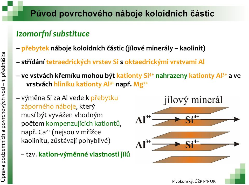 3+ a ve vrstvách hliníku kationty Al 3+ např.