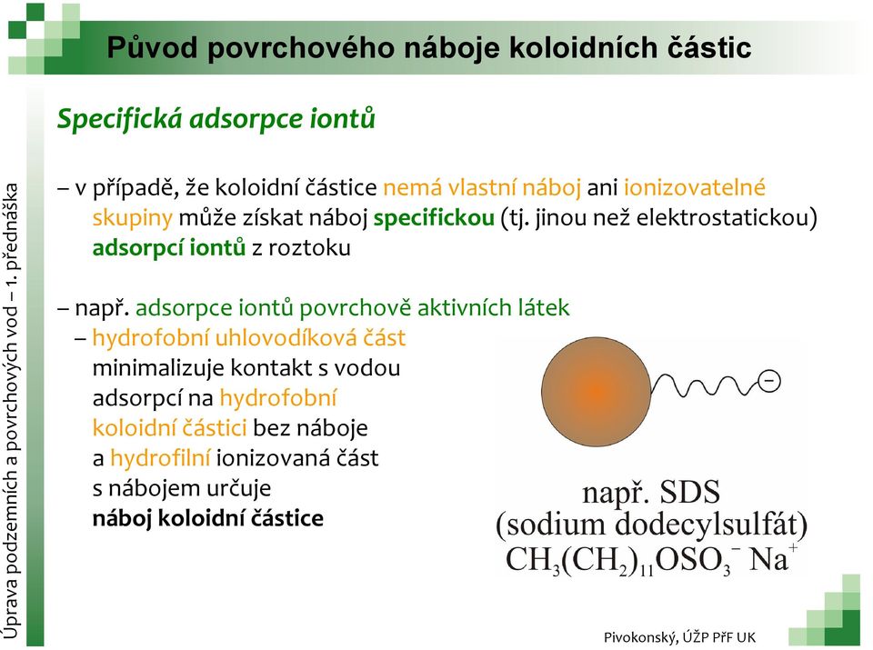 jinou než elektrostatickou) adsorpcí iontů z roztoku např.