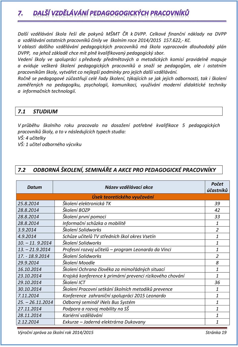 Vedení školy ve spolupráci s předsedy předmětových a metodických komisí pravidelně mapuje a eviduje veškerá školení pedagogických pracovníků a snaží se pedagogům, ale i ostatním pracovníkům školy,