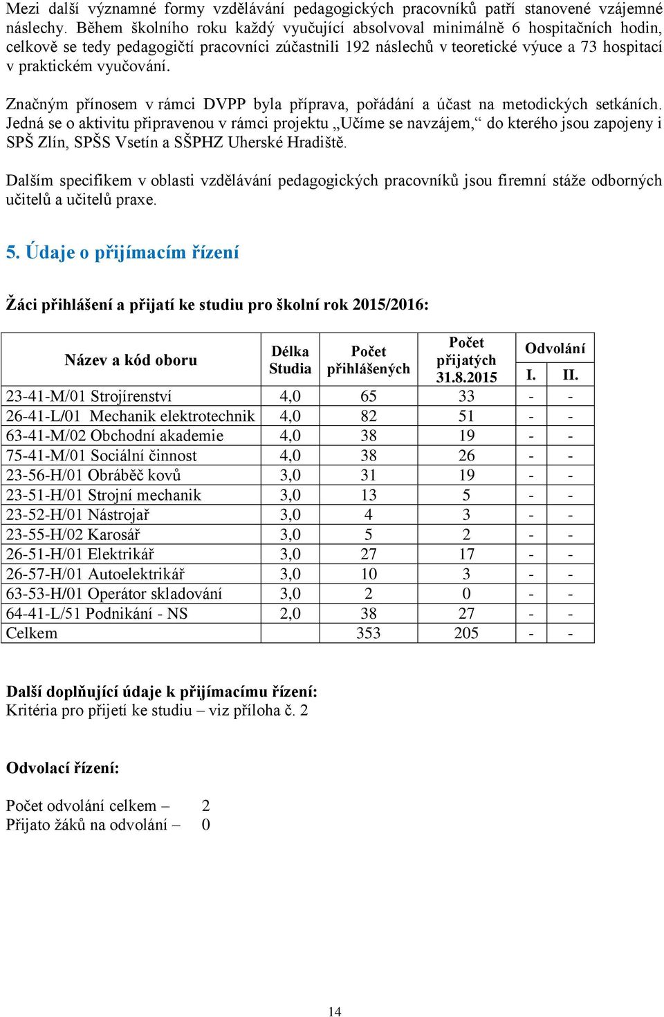 Značným přínosem v rámci DVPP byla příprava, pořádání a účast na metodických setkáních.