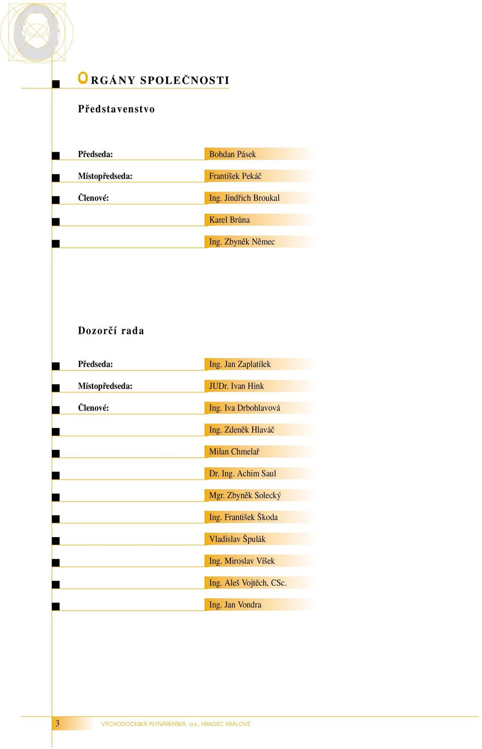 Jan Zaplatílek JUDr. Ivan Hink Ing. Iva Drbohlavová Ing. Zdenûk Hlaváã Milan Chmelafi Dr. Ing. Achim Saul Mgr.