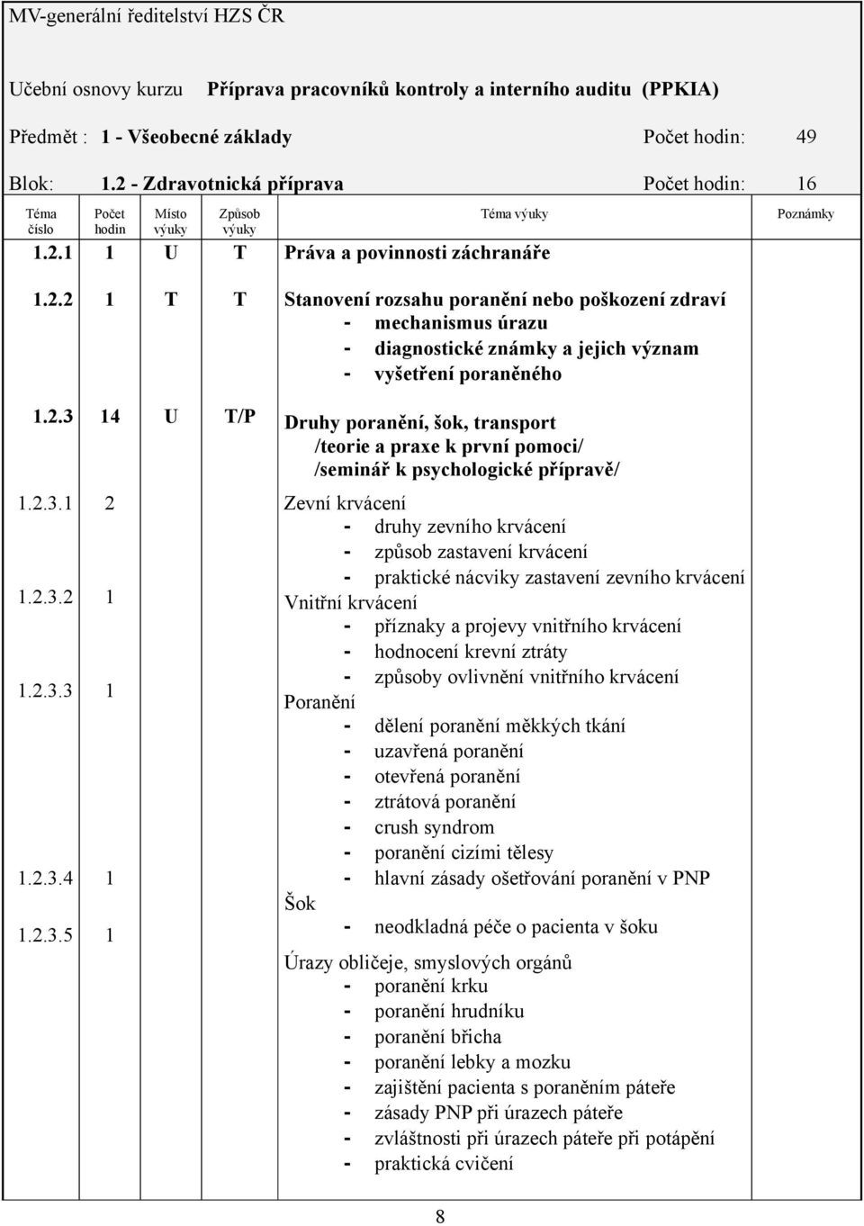 2.3 4 /P Druhy poranění, šok, transport /teorie a praxe k první pomoci/ /seminář k psychologické přípravě/.2.3..2.3.2.2.3.3.2.3.4.2.3.5 2 Zevní krvácení - druhy zevního krvácení - způsob zastavení