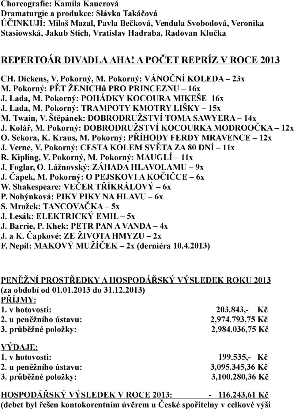 Lada, M. Pokorný: TRAMPOTY KMOTRY LIŠKY 15x M. Twain, V. Štěpánek: DOBRODRUŽSTVÍ TOMA SAWYERA 14x J. Kolář, M. Pokorný: DOBRODRUŽSTVÍ KOCOURKA MODROOČKA 12x O. Sekora, K. Kraus, M.