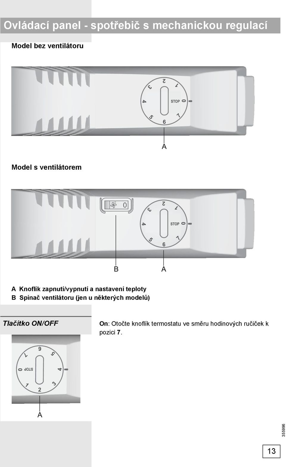nastavení teploty B Spínač ventilátoru (jen u některých modelů)