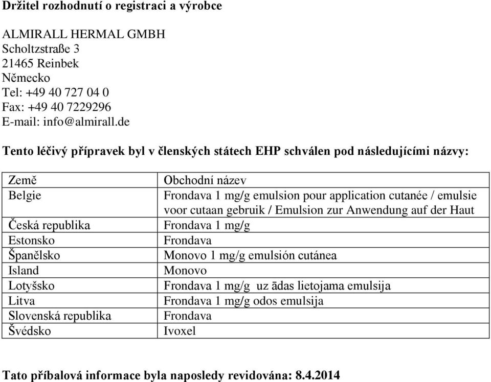 republika Švédsko Obchodní název Frondava 1 mg/g emulsion pour application cutanée / emulsie voor cutaan gebruik / Emulsion zur Anwendung auf der Haut Frondava 1 mg/g