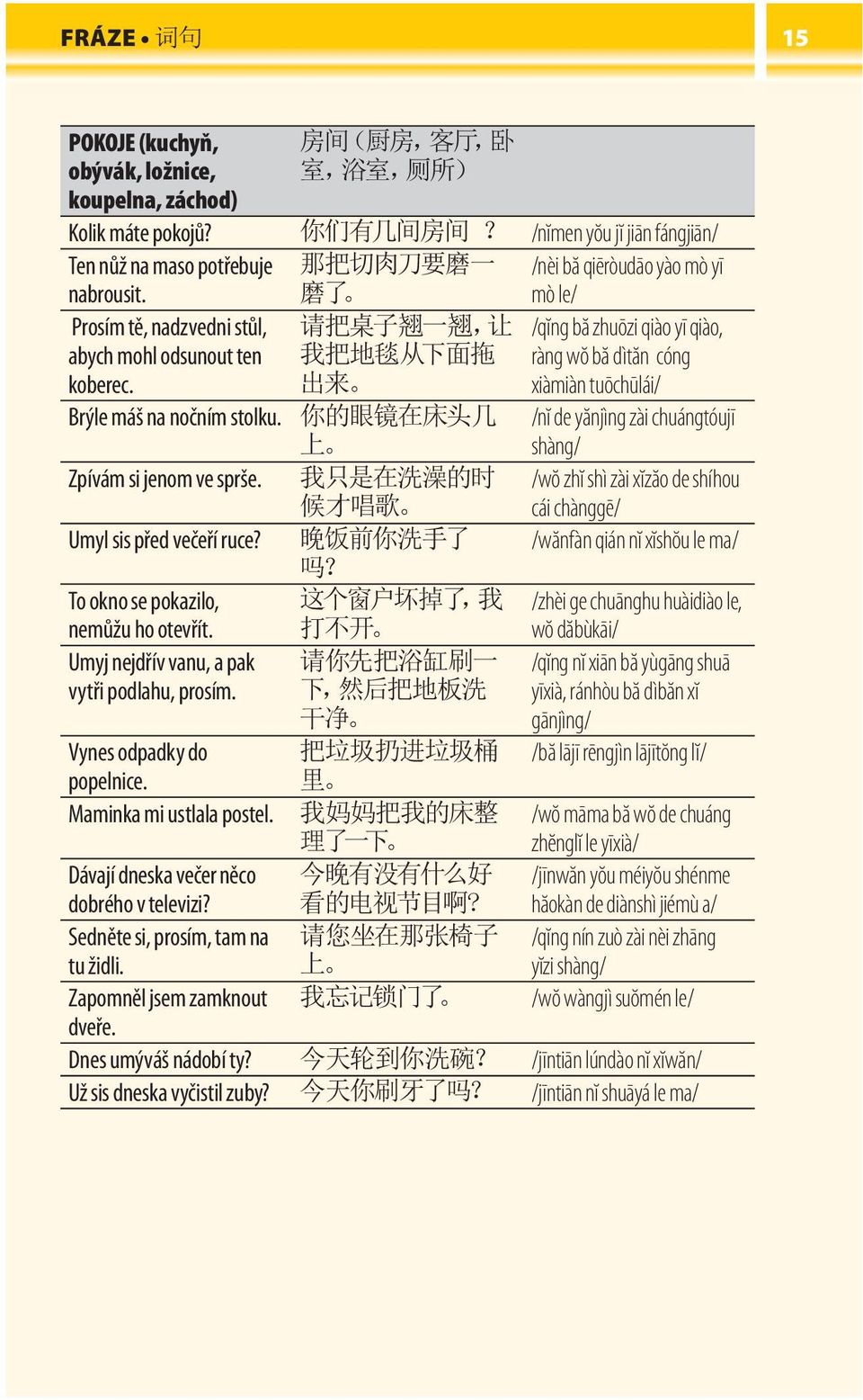 请 把 桌 子 翘 一 翘, 让 我 把 地 毯 从 下 面 拖 出 来 /qĭng bă zhuōzi qiào yī qiào, ràng wŏ bă dìtăn cóng xiàmiàn tuōchūlái/ Brýle máš na nočním stolku.