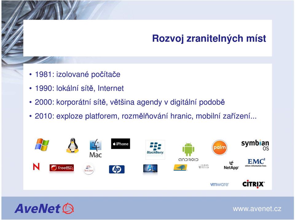 sítě, většina agendy v digitální podobě 2010: