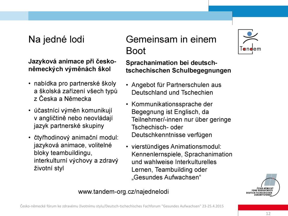 deutschtschechischen Schulbegegnungen Angebot für Partnerschulen aus Deutschland und Tschechien Kommunikationssprache der Begegnung ist Englisch, da Teilnehmer/-innen nur über geringe Tschechisch-