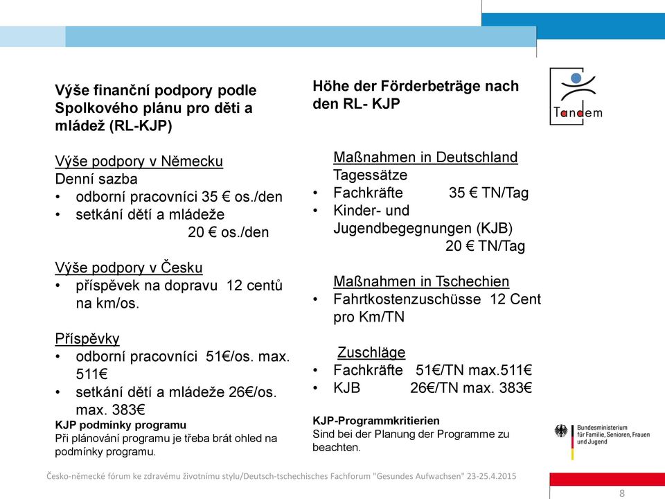 511 setkání dětí a mládeže 26 /os. max. 383 KJP podmínky programu Při plánování programu je třeba brát ohled na podmínky programu.