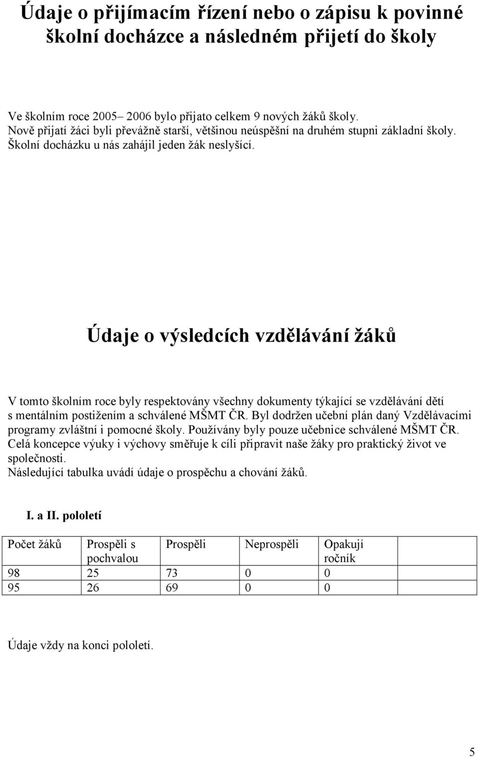 Údaje o výsledcích vzdělávání žáků V tomto školním roce byly respektovány všechny dokumenty týkající se vzdělávání dětí s mentálním postižením a schválené MŠMT ČR.