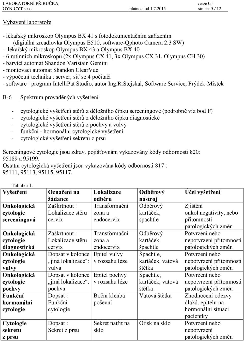 Shandon ClearVue - výpočetní technika : server, síť se 4 počítači - software : program IntelliPat Studio, autor Ing.R.