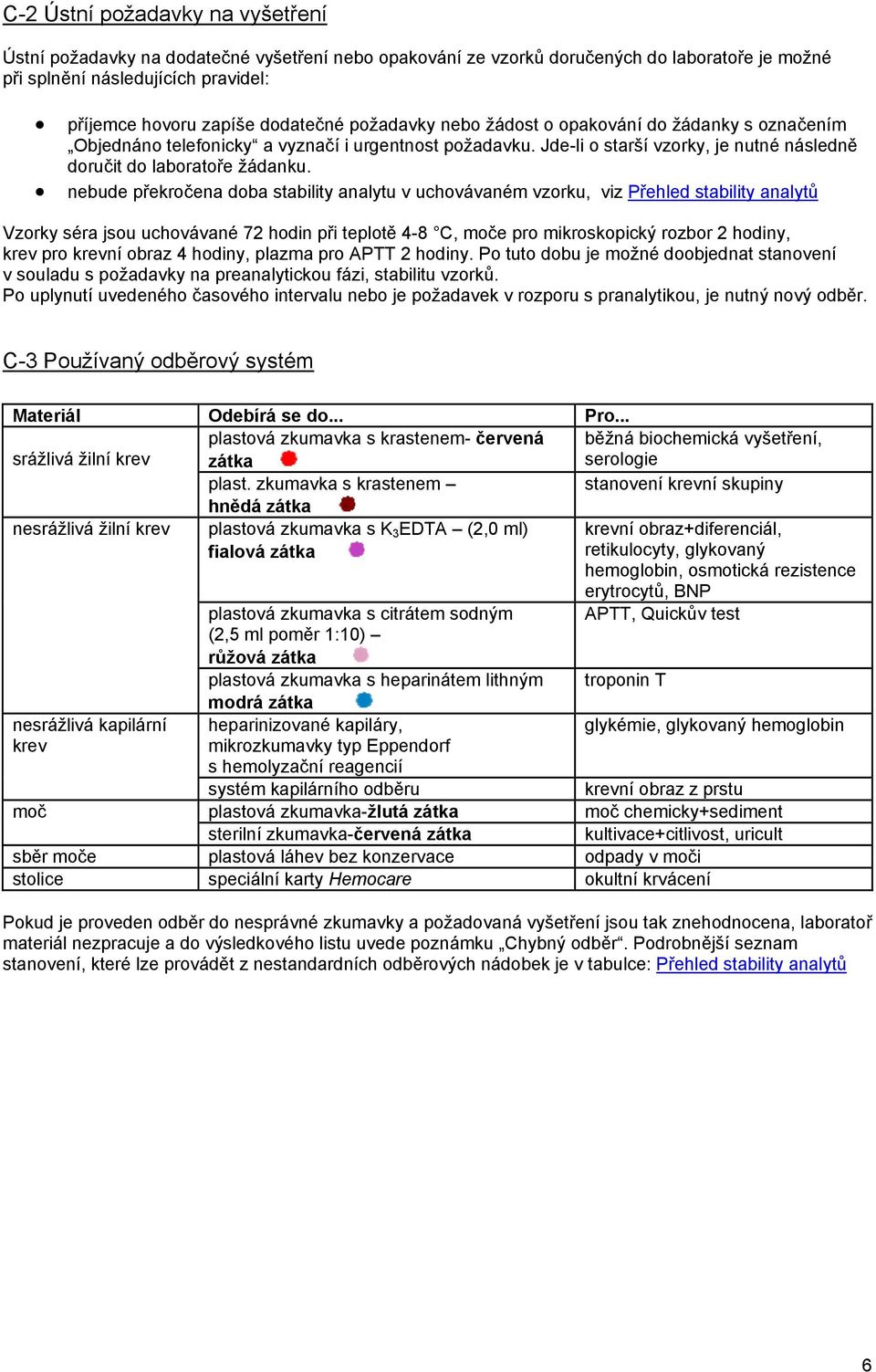 nebude překročena doba stability analytu v uchovávaném vzorku, viz Přehled stability analytů Vzorky séra jsou uchovávané 72 hodin při teplotě 4-8 C, moče pro mikroskopický rozbor 2 hodiny, krev pro