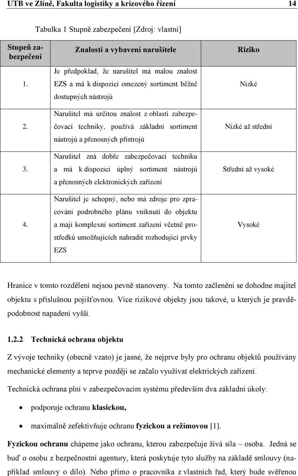 techniky, používá základní sortiment nástrojů a přenosných přístrojů Narušitel zná dobře zabezpečovací techniku a má k dispozici úplný sortiment nástrojů a přenosných elektronických zařízení