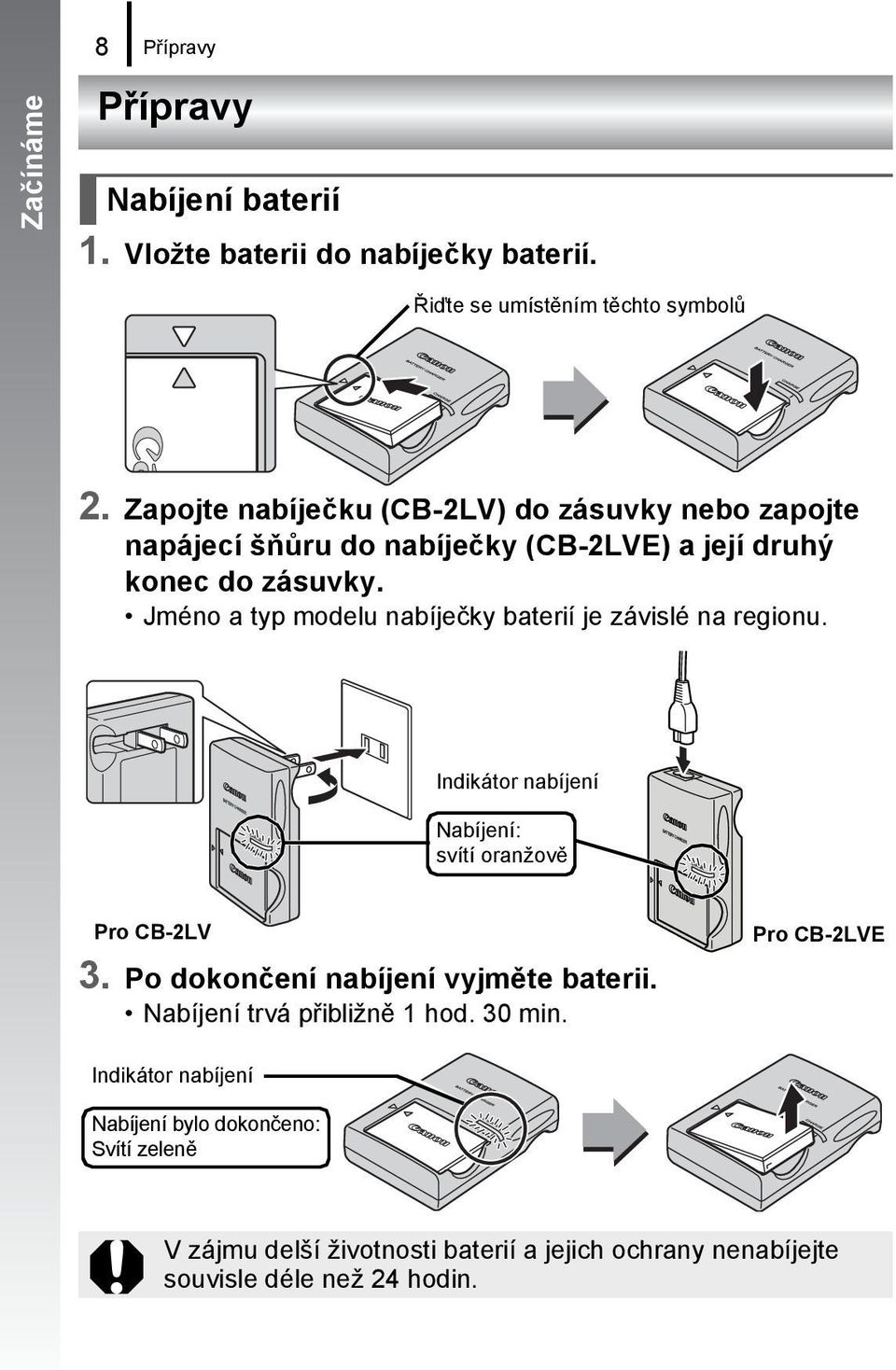 Jméno a typ modelu nabíječky baterií je závislé na regionu. Indikátor nabíjení Nabíjení: svítí oranžově Pro CB-2LV 3.