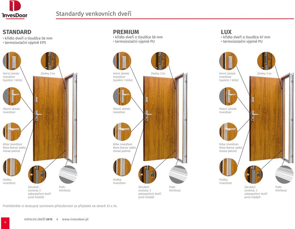 Hlavní zámek: InvesDoor Klika: InvesDoor Klara (barva: satén, mosaz patina) Klika: InvesDoor Klara (barva: satén, mosaz patina) Klika: InvesDoor Klara (barva: satén, mosaz patina) Vložka: InvesDoor