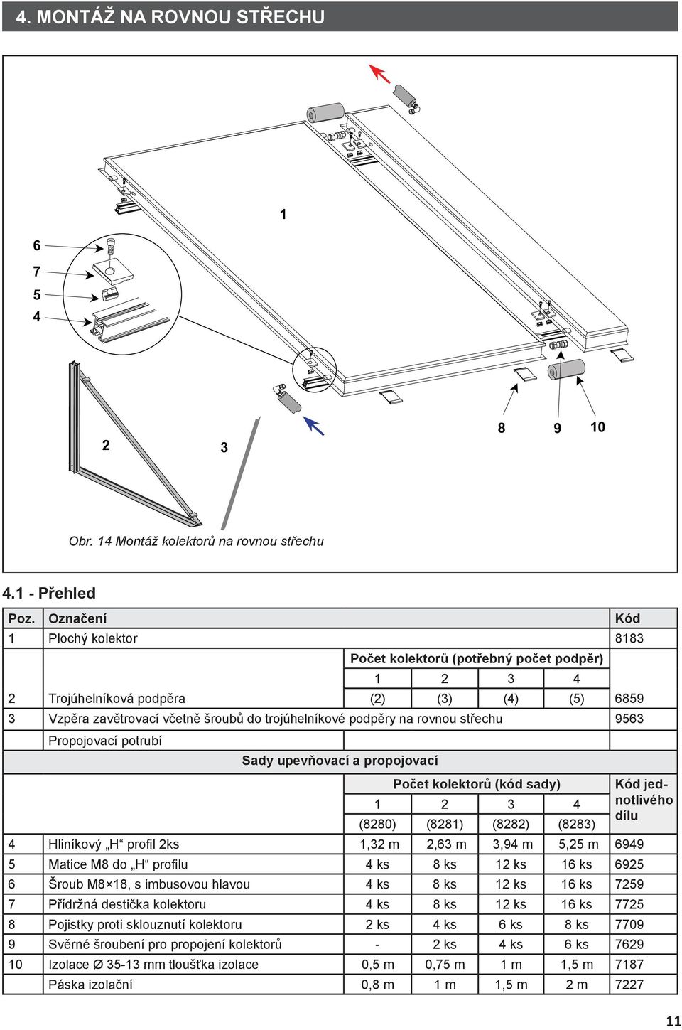 rovnou střechu 9563 Propojovací potrubí Sady upevňovací a propojovací Počet kolektorů (kód sady) Kód jednotlivého 1 2 3 4 dílu (8280) (8281) (8282) (8283) 4 Hliníkový H profil 2ks 1,32 m 2,63 m 3,94