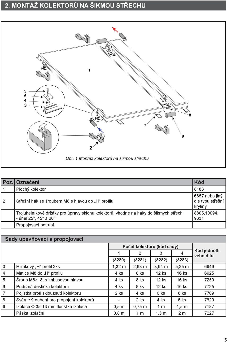 potrubí Kód 6857 nebo jiný dle typu střešní krytiny 8805,10094, 9631 Sady upevňovací a propojovací Počet kolektorů (kód sady) Kód jednotlivého dílu 1 2 3 4 (8280) (8281) (8282) (8283) 3 Hliníkový H