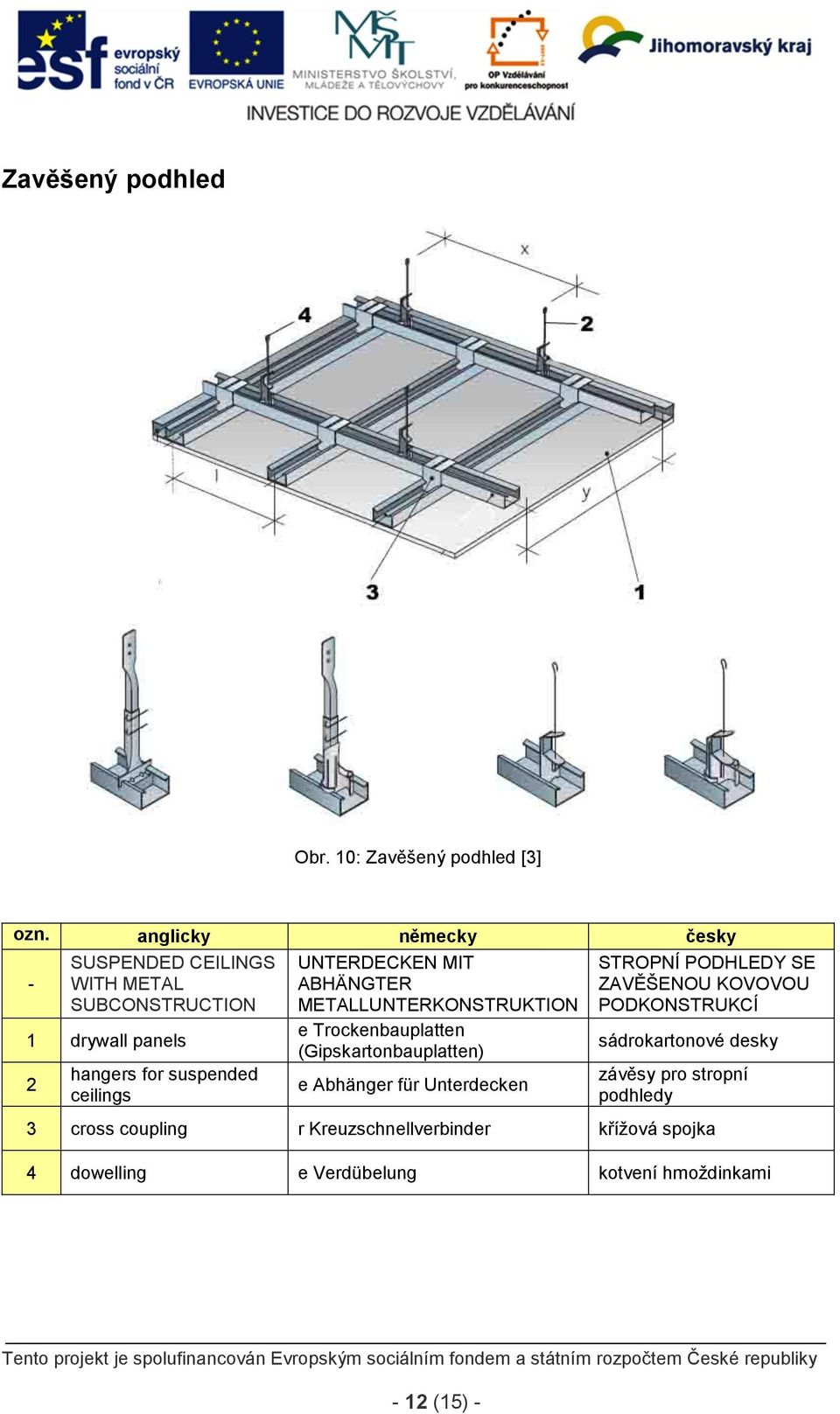 ceilings UNTERDECKEN MIT ABHÄNGTER METALLUNTERKONSTRUKTION e Abhänger für Unterdecken STROPNÍ