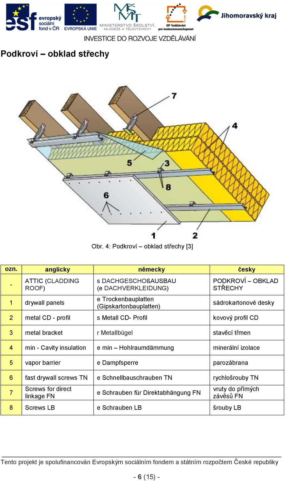 Metall CD- Profil kovový profil CD 3 metal bracket r Metallbügel stavěcí třmen 4 min - Cavity insulation e min Hohlraumdämmung minerální