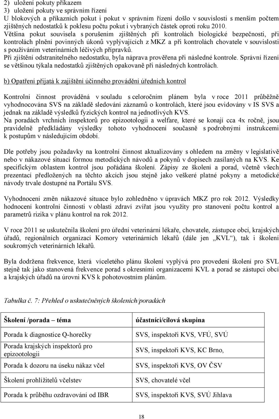 Většina pokut souvisela s porušením zjištěných při kontrolách biologické bezpečnosti, při kontrolách plnění povinných úkonů vyplývajících z MKZ a při kontrolách chovatele v souvislosti s používáním