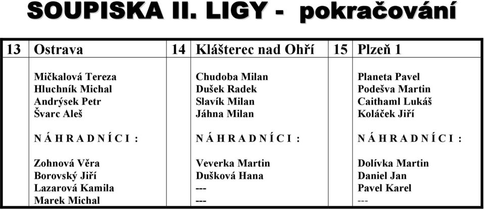 Michal Andrýsek Petr Švarc Aleš Zohnová Věra Borovský Jiří Lazarová Kamila Marek Michal