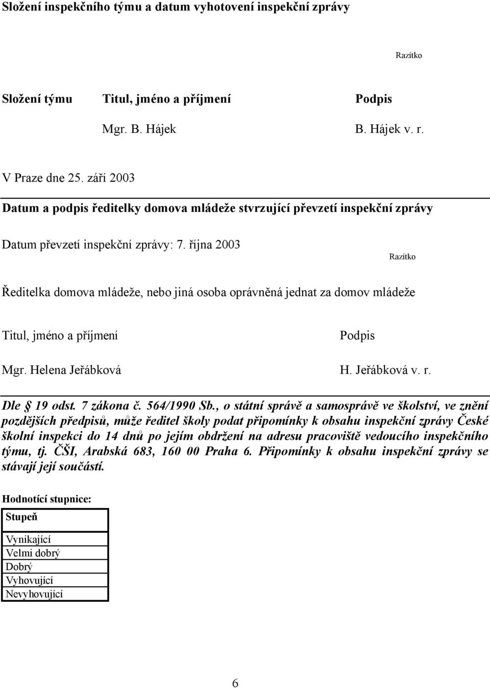 října 2003 Razítko Ředitelka domova mládeže, nebo jiná osoba oprávněná jednat za domov mládeže Titul, jméno a příjmení Podpis Mgr. Helena Jeřábková H. Jeřábková v. r. Dle 19 odst. 7 zákona č.