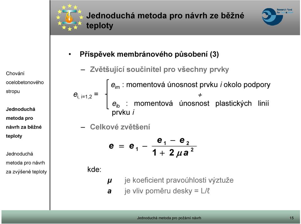 okolo podpory + e ib : momentová únosnost plastických linií prvku i Celkové zvětšení e