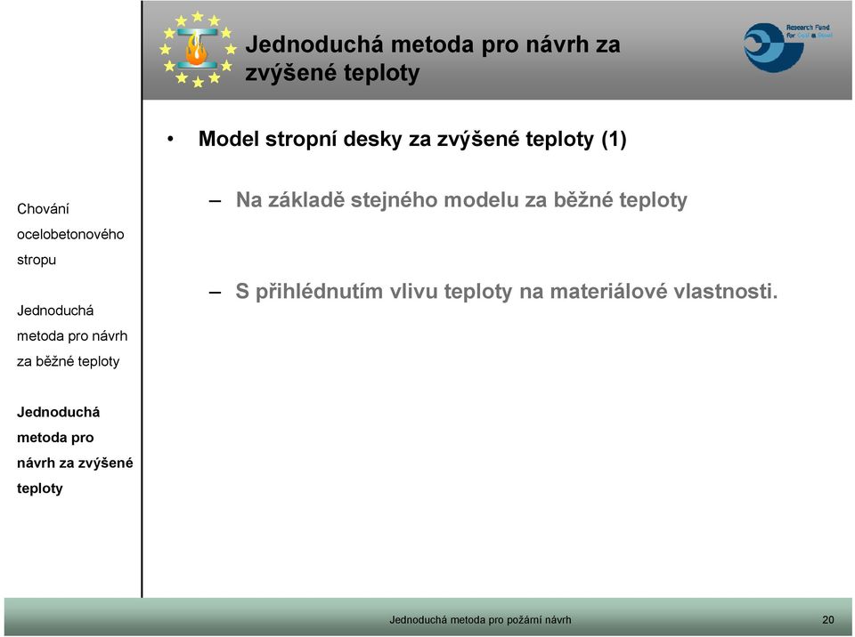 běžné S přihlédnutím vlivu na materiálové