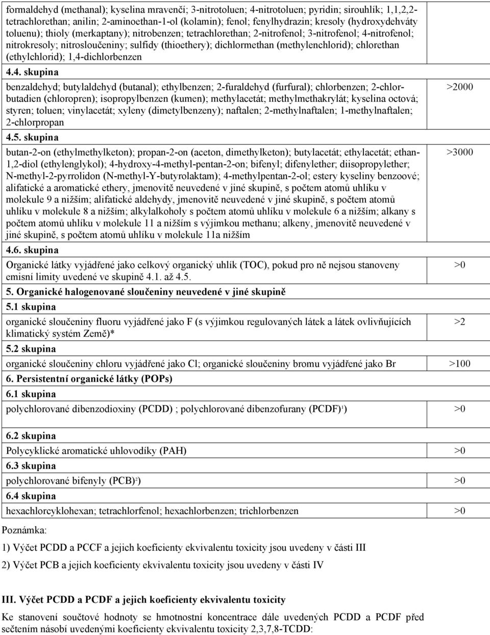 (methylenchlorid); chlorethan (ethylchlorid); 1,4-